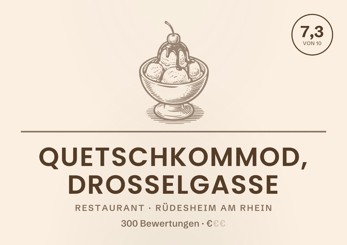 Illustriertes Poster von Quetschkommod, Drosselgasse, Restaurant in Rüdesheim am Rhein: Bewertung 7,3 von 10 aus 300 Bewertungen, Preisniveau €