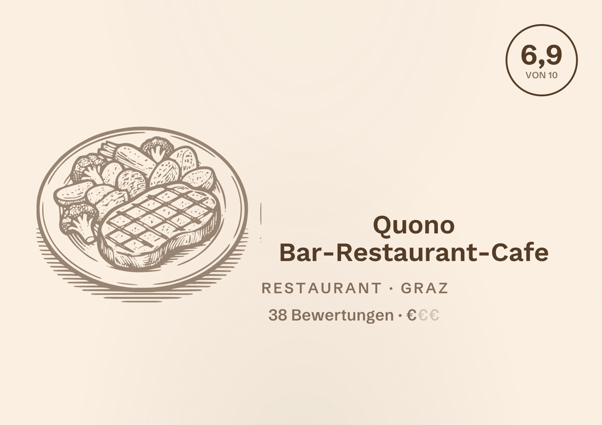 Illustriertes Poster von Quono Bar-Restaurant-Cafe, Restaurant in Graz: Bewertung 6,9 von 10 aus 38 Bewertungen, Preisniveau €