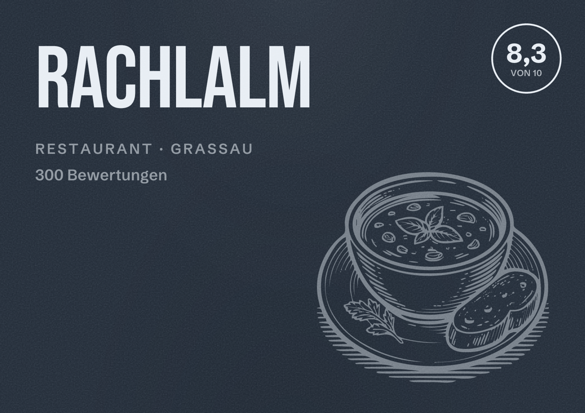 Illustriertes Poster von Rachlalm, Restaurant in Grassau: Bewertung 8,3 von 10 aus 300 Bewertungen