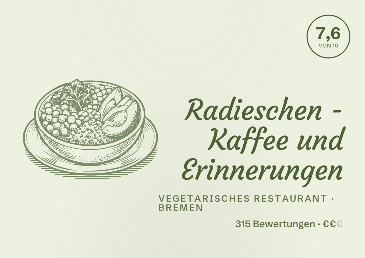 Illustriertes Poster von Radieschen - Kaffee und Erinnerungen, Vegetarisches Restaurant in Bremen: Bewertung 7,6 von 10 aus 315 Bewertungen, Preisniveau €€