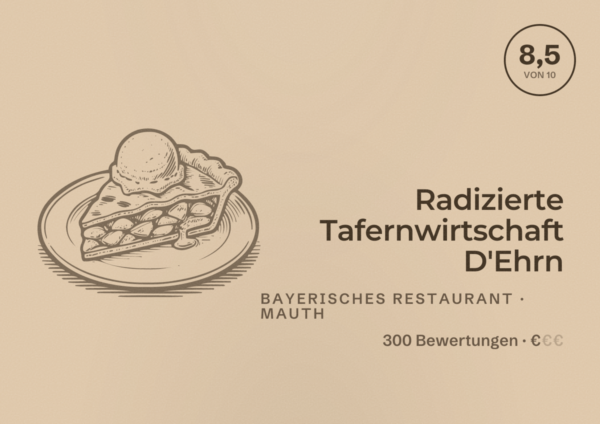 Illustriertes Poster von Radizierte Tafernwirtschaft D'Ehrn, Bayerisches Restaurant in Mauth: Bewertung 8,5 von 10 aus 300 Bewertungen, Preisniveau €