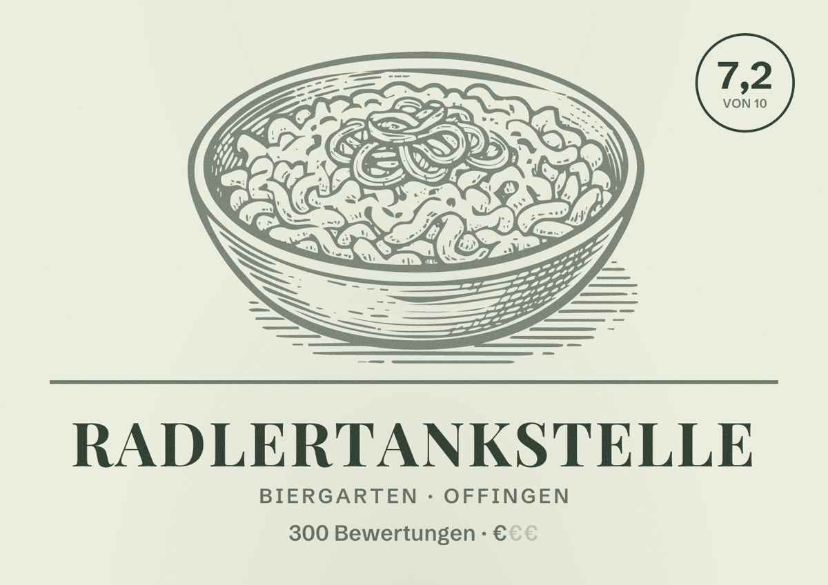 Illustriertes Poster von Radlertankstelle, Biergarten in Offingen: Bewertung 7,2 von 10 aus 300 Bewertungen, Preisniveau €