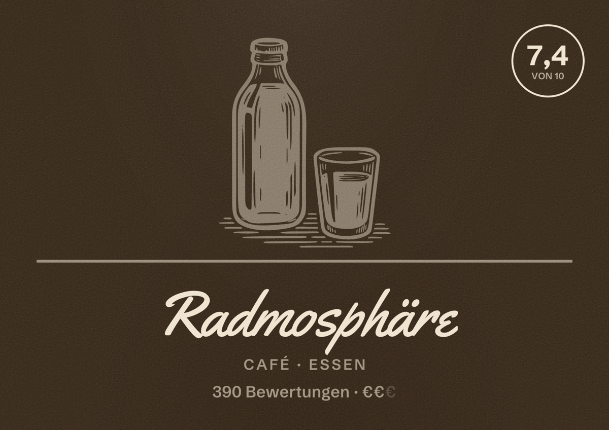 Illustriertes Poster von Radmosphäre, Café in Essen: Bewertung 7,4 von 10 aus 390 Bewertungen, Preisniveau €€