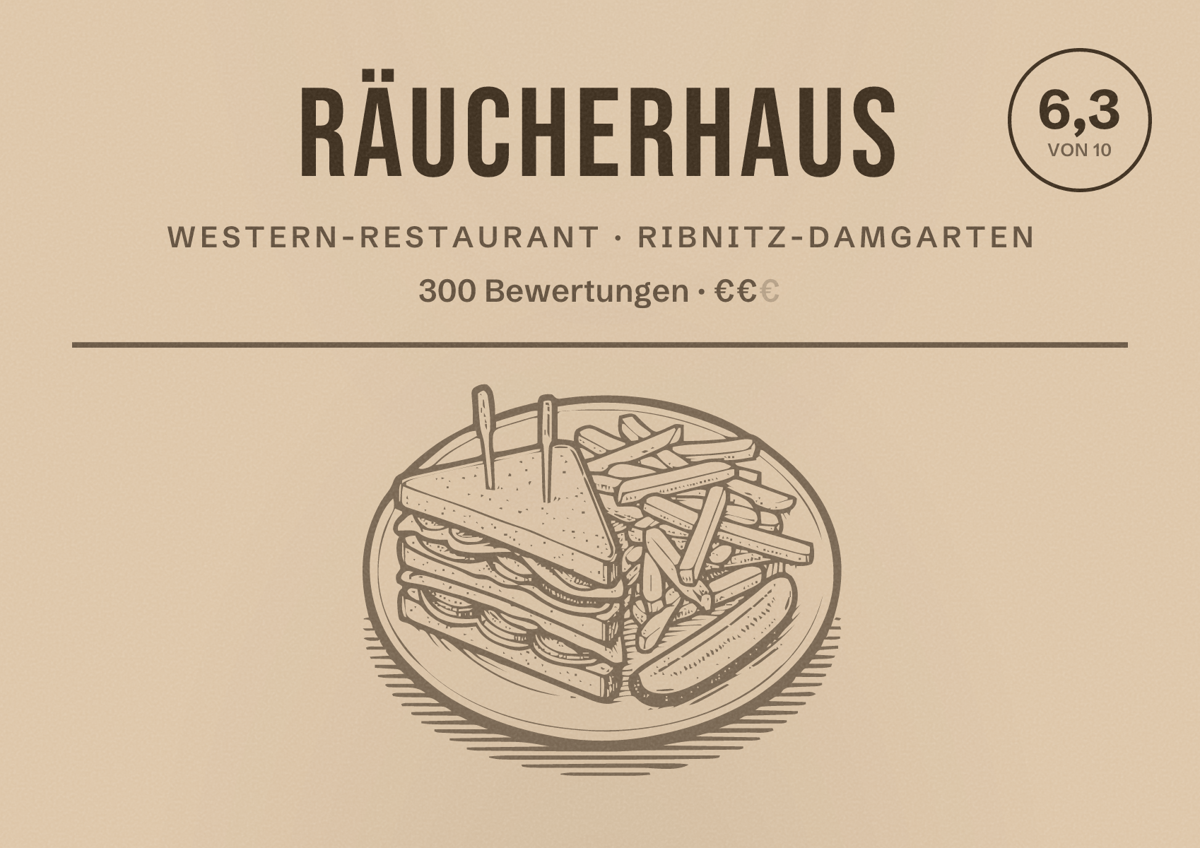 Illustriertes Poster von Räucherhaus, Western-Restaurant in Ribnitz-Damgarten: Bewertung 6,3 von 10 aus 300 Bewertungen, Preisniveau €€