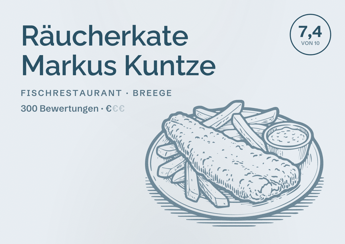 Illustriertes Poster von Räucherkate Markus Kuntze, Fischrestaurant in Breege: Bewertung 7,4 von 10 aus 300 Bewertungen, Preisniveau €