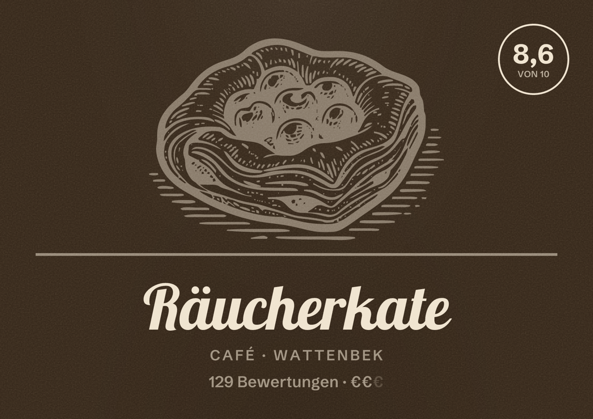 Illustriertes Poster von Räucherkate, Café in Wattenbek: Bewertung 8,6 von 10 aus 129 Bewertungen, Preisniveau €€