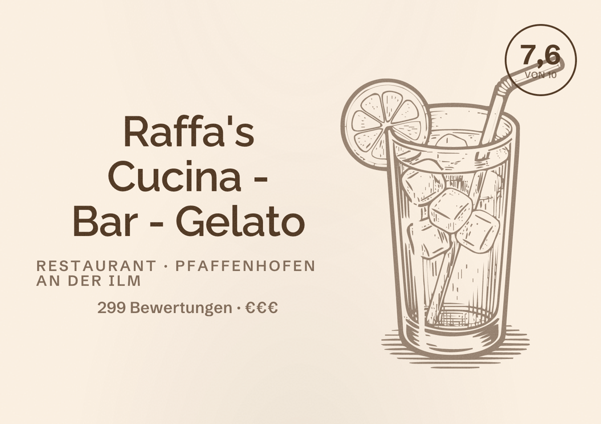 Illustriertes Poster von Raffa's Cucina - Bar - Gelato, Restaurant in Pfaffenhofen an der Ilm: Bewertung 7,6 von 10 aus 299 Bewertungen, Preisniveau €€€