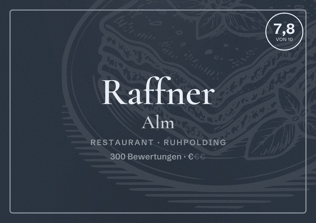 Illustriertes Poster von Raffner Alm, Restaurant in Ruhpolding: Bewertung 7,8 von 10 aus 300 Bewertungen, Preisniveau €