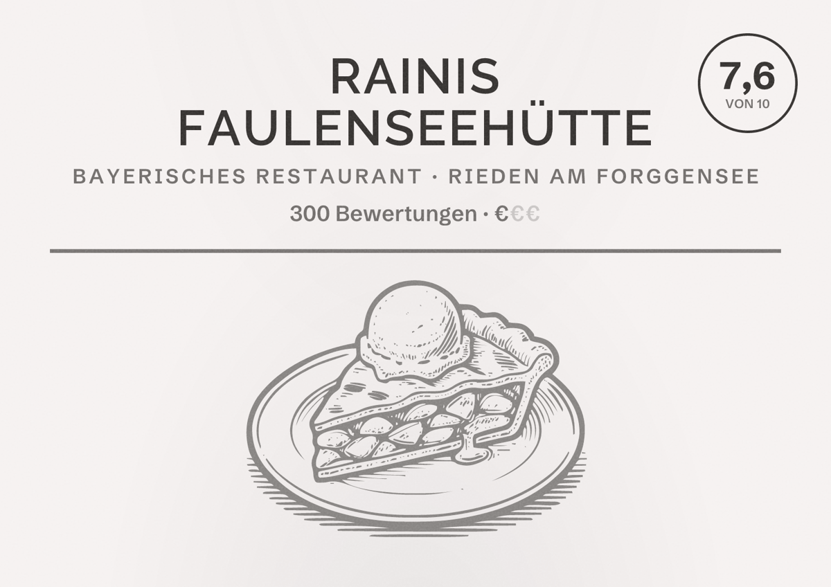 Illustriertes Poster von Rainis Faulenseehütte, Bayerisches Restaurant in Rieden am Forggensee: Bewertung 7,6 von 10 aus 300 Bewertungen, Preisniveau €