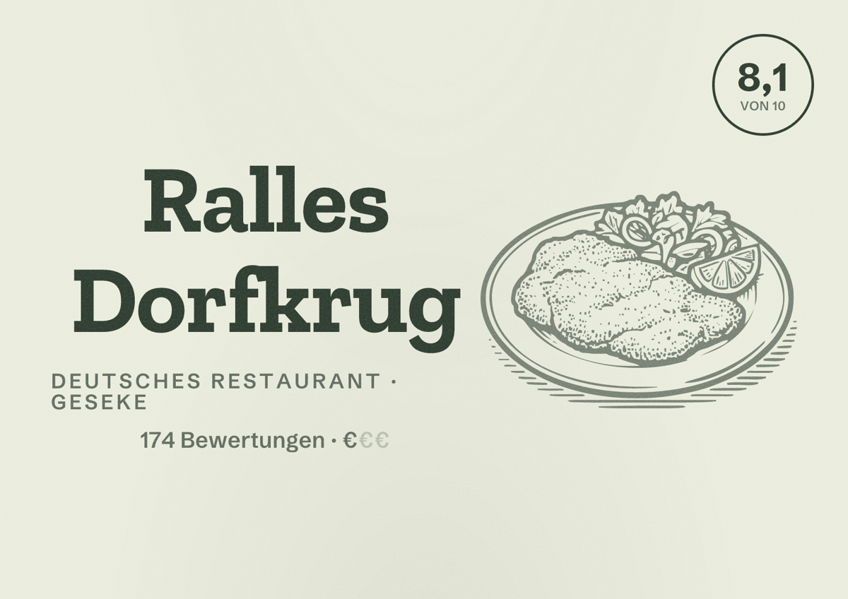 Illustriertes Poster von Ralles Dorfkrug, Deutsches Restaurant in Geseke: Bewertung 8,1 von 10 aus 174 Bewertungen, Preisniveau €