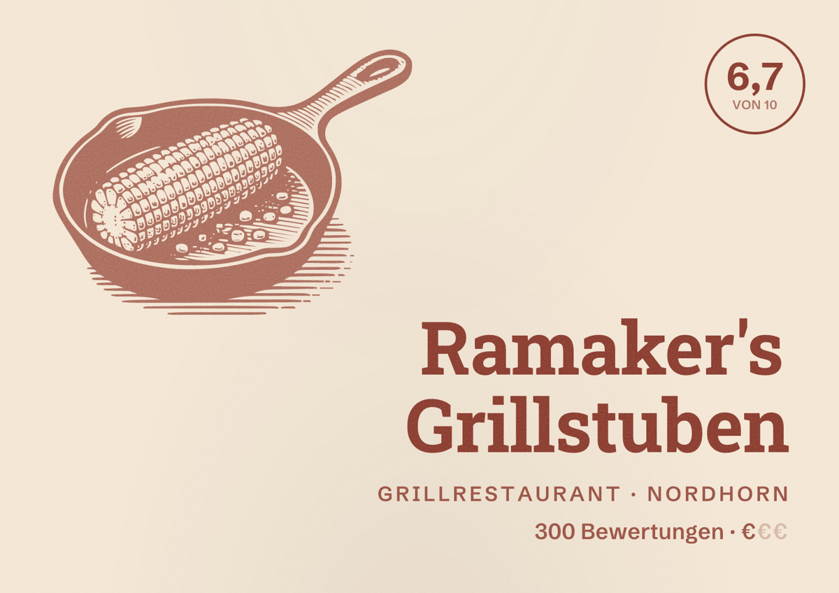 Illustriertes Poster von Ramaker's Grillstuben, Grillrestaurant in Nordhorn: Bewertung 6,7 von 10 aus 300 Bewertungen, Preisniveau €