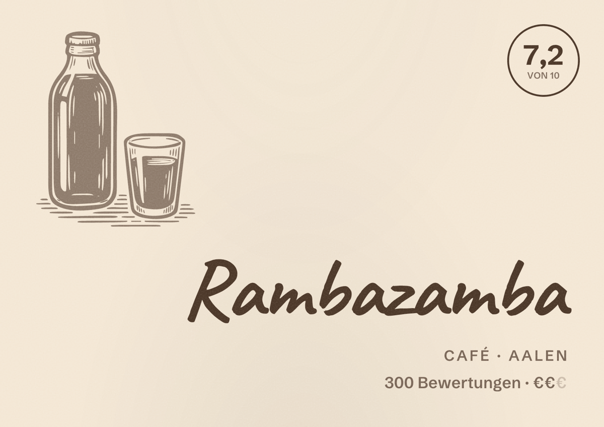 Illustriertes Poster von Rambazamba, Café in Aalen: Bewertung 7,2 von 10 aus 300 Bewertungen, Preisniveau €€