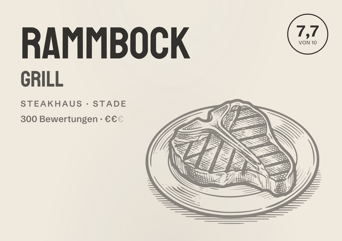 Illustriertes Poster von Rammbock Grill, Steakhaus in Stade: Bewertung 7,7 von 10 aus 300 Bewertungen, Preisniveau €€