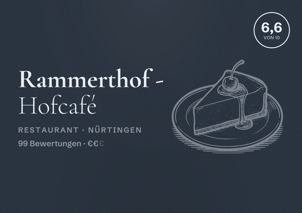 Illustriertes Poster von Rammerthof - Hofcafé, Restaurant in Nürtingen: Bewertung 6,6 von 10 aus 99 Bewertungen, Preisniveau €€