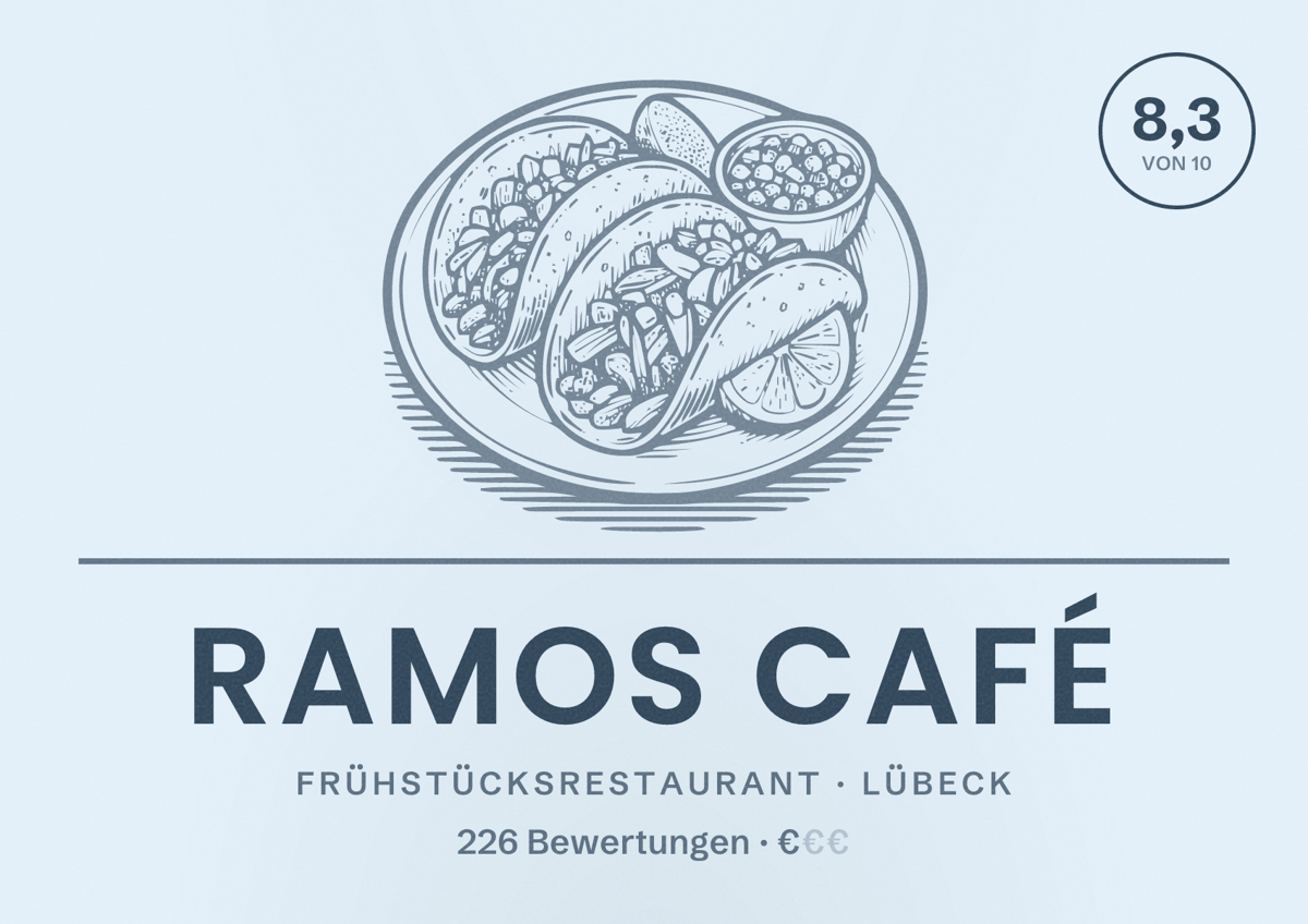 Illustriertes Poster von Ramos Café, Frühstücksrestaurant in Lübeck: Bewertung 8,3 von 10 aus 226 Bewertungen, Preisniveau €