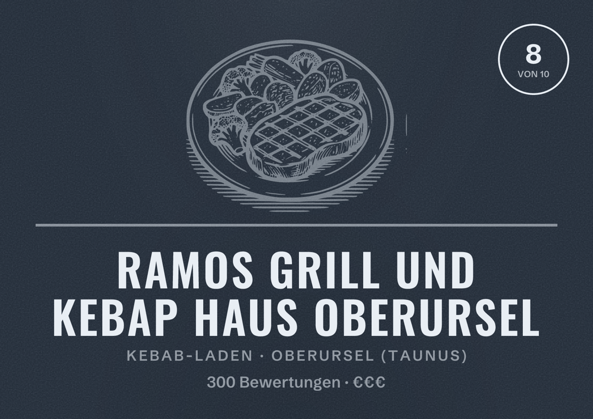 Illustriertes Poster von Ramos Grill und Kebap Haus Oberursel, Kebab-Laden in Oberursel (Taunus): Bewertung 8 von 10 aus 300 Bewertungen, Preisniveau €€€