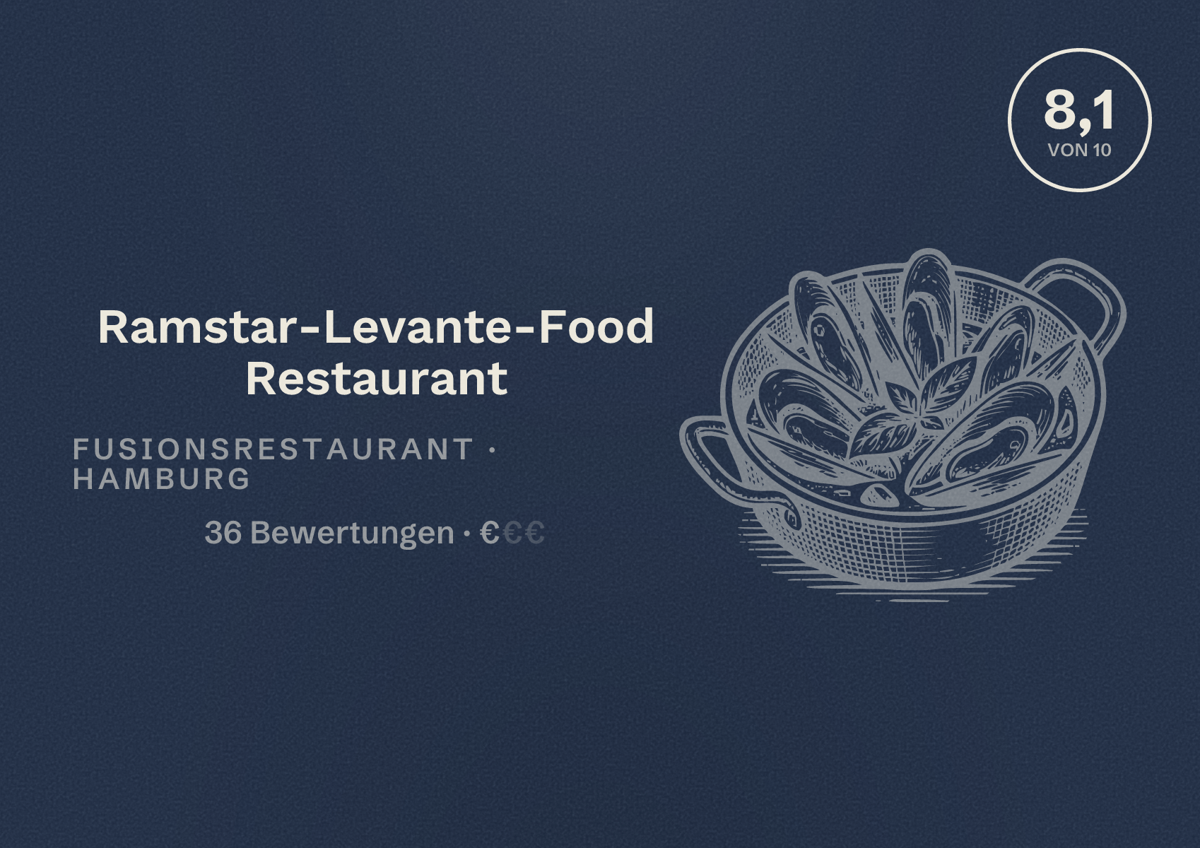 Illustriertes Poster von Ramstar-Levante-Food Restaurant, Fusionsrestaurant in Hamburg: Bewertung 8,1 von 10 aus 36 Bewertungen, Preisniveau €
