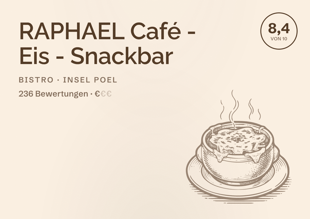 Illustriertes Poster von RAPHAEL Café - Eis - Snackbar, Bistro in Insel Poel: Bewertung 8,4 von 10 aus 236 Bewertungen, Preisniveau €