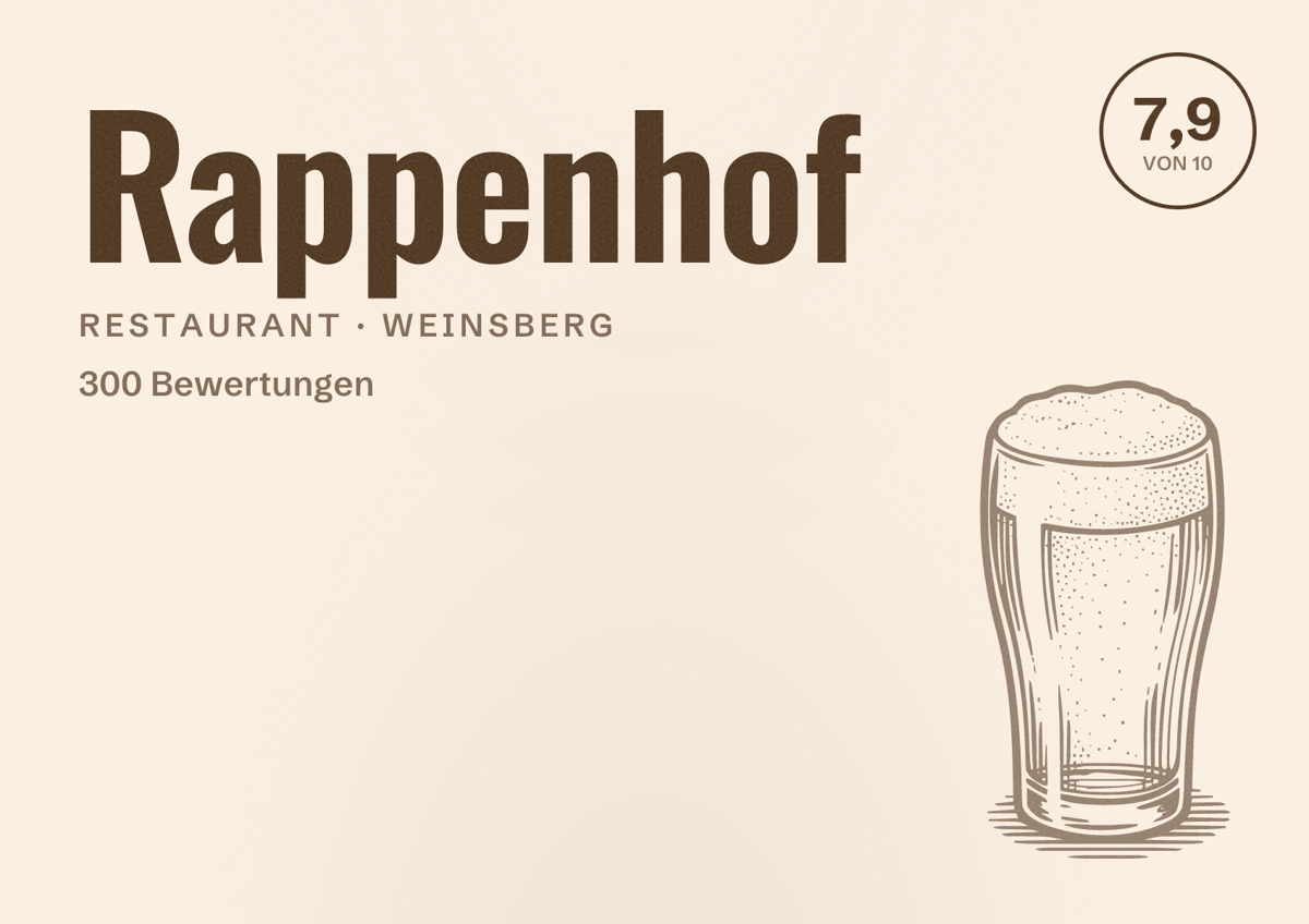 Illustriertes Poster von Rappenhof, Restaurant in Weinsberg: Bewertung 7,9 von 10 aus 300 Bewertungen