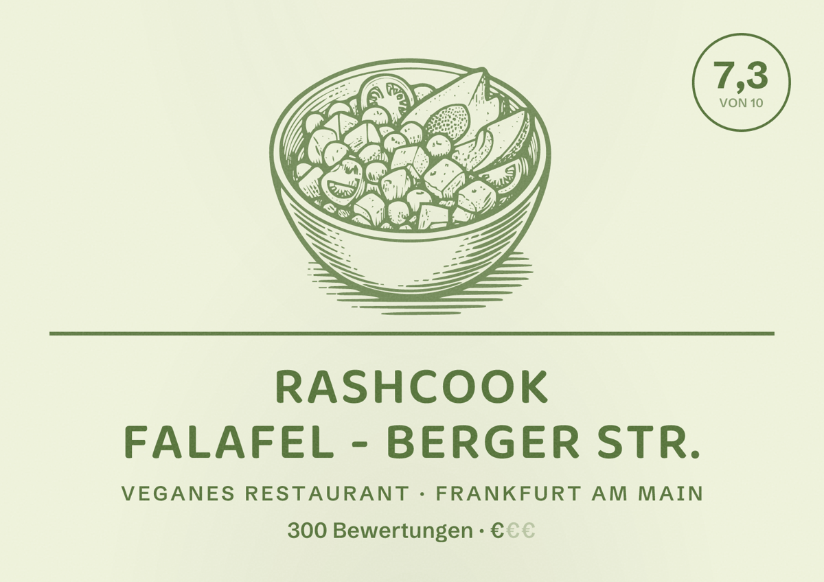Illustriertes Poster von rashcook falafel - Berger Str., Veganes Restaurant in Frankfurt am Main: Bewertung 7,3 von 10 aus 300 Bewertungen, Preisniveau €