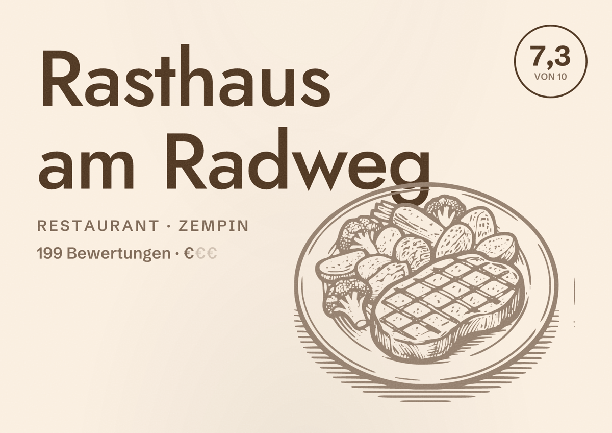 Illustriertes Poster von Rasthaus am Radweg, Restaurant in Zempin: Bewertung 7,3 von 10 aus 199 Bewertungen, Preisniveau €