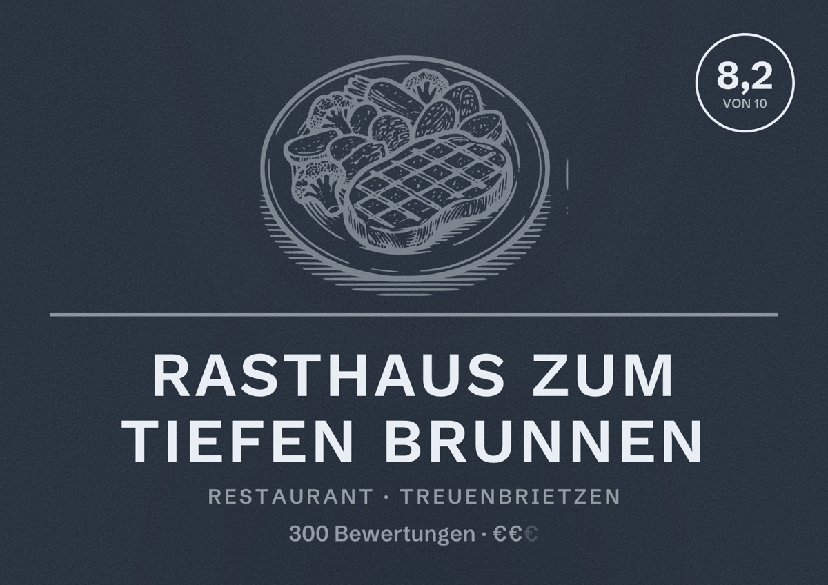 Illustriertes Poster von Rasthaus Zum Tiefen Brunnen, Restaurant in Treuenbrietzen: Bewertung 8,2 von 10 aus 300 Bewertungen, Preisniveau €€