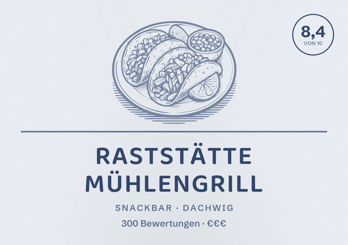 Illustriertes Poster von Raststätte Mühlengrill, Snackbar in Dachwig: Bewertung 8,4 von 10 aus 300 Bewertungen, Preisniveau €€€