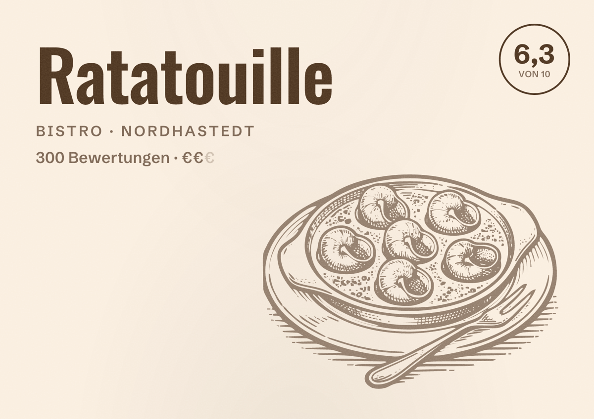 Illustriertes Poster von Ratatouille, Bistro in Nordhastedt: Bewertung 6,3 von 10 aus 300 Bewertungen, Preisniveau €€