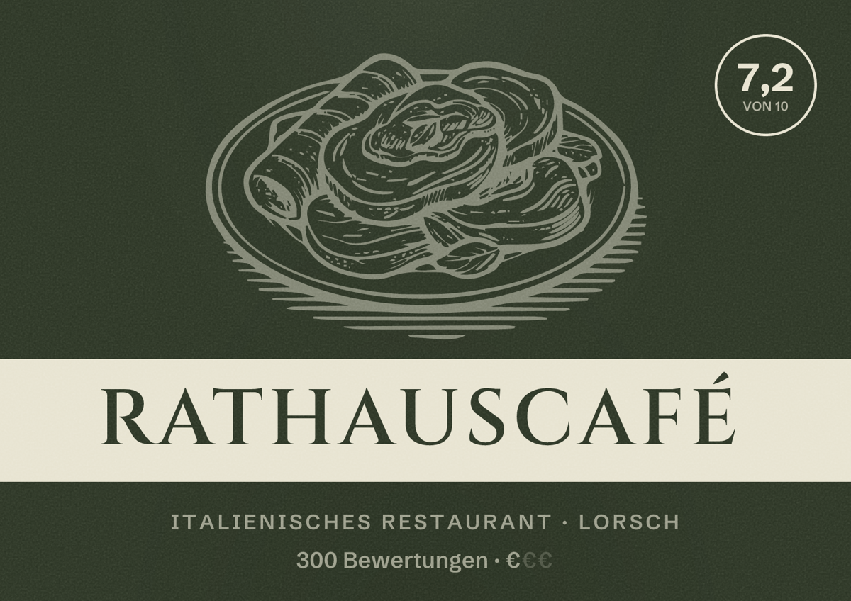 Illustriertes Poster von Rathauscafé, Italienisches Restaurant in Lorsch: Bewertung 7,2 von 10 aus 300 Bewertungen, Preisniveau €