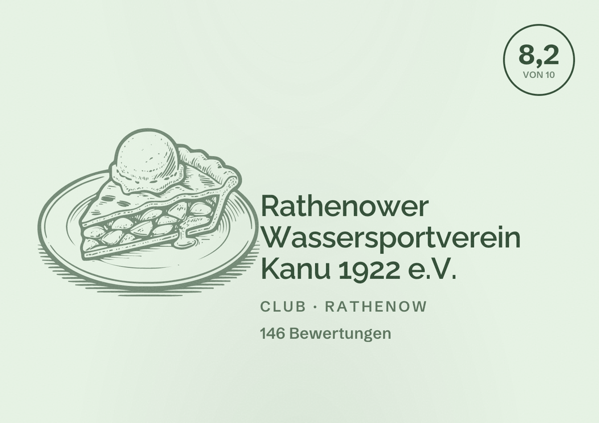 Illustriertes Poster von Rathenower Wassersportverein Kanu 1922 e.V., Club in Rathenow: Bewertung 8,2 von 10 aus 146 Bewertungen