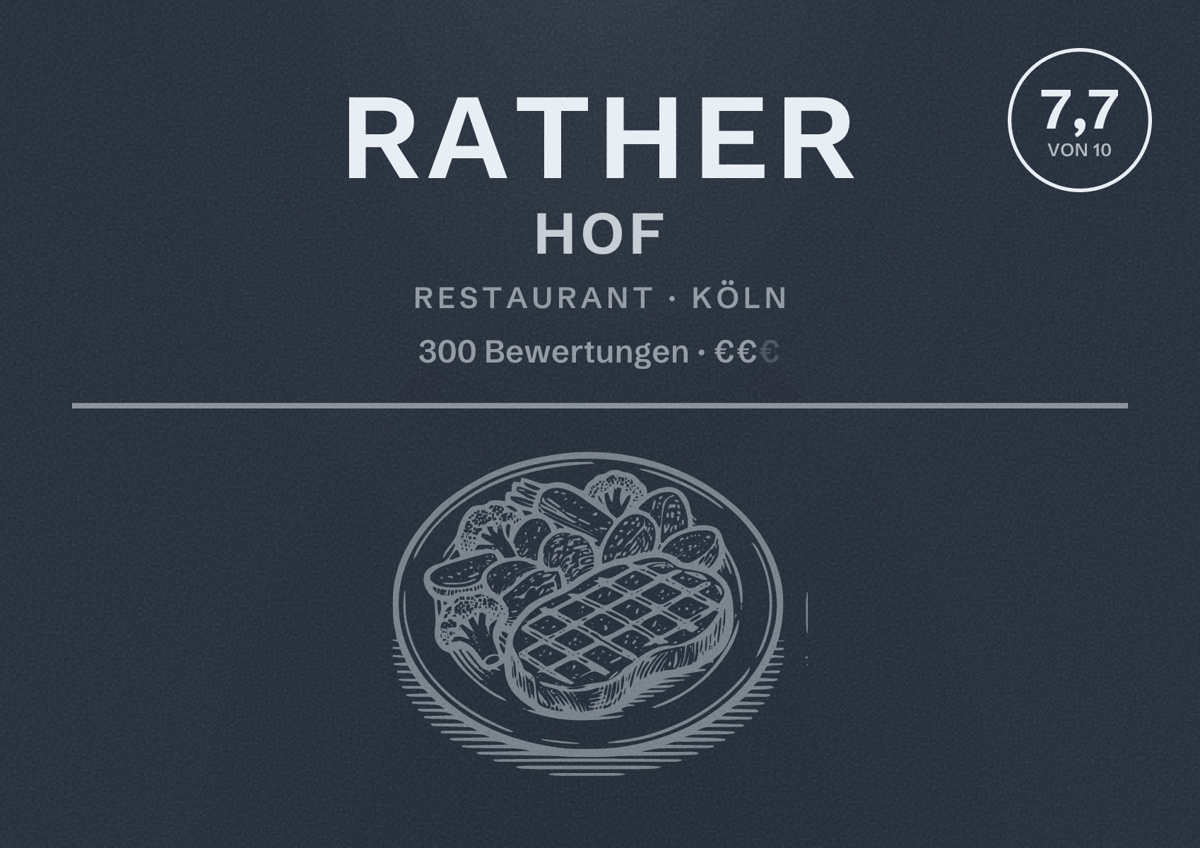 Illustriertes Poster von Rather Hof, Restaurant in Köln: Bewertung 7,7 von 10 aus 300 Bewertungen, Preisniveau €€