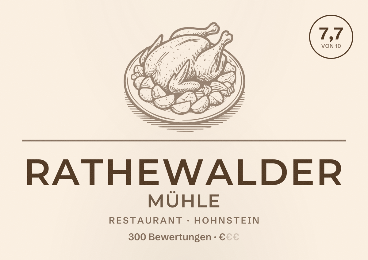 Illustriertes Poster von Rathewalder Mühle, Restaurant in Hohnstein: Bewertung 7,7 von 10 aus 300 Bewertungen, Preisniveau €