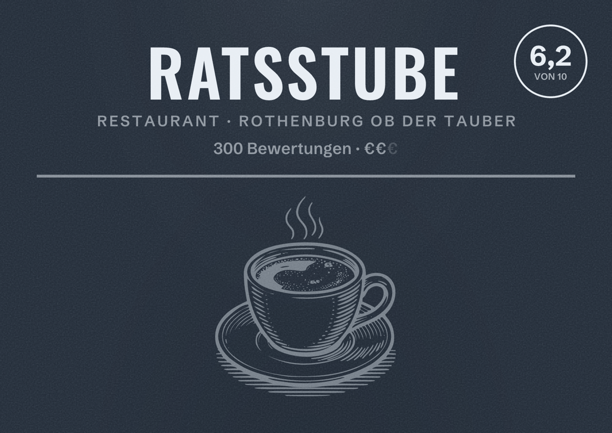 Illustriertes Poster von Ratsstube, Restaurant in Rothenburg ob der Tauber: Bewertung 6,2 von 10 aus 300 Bewertungen, Preisniveau €€