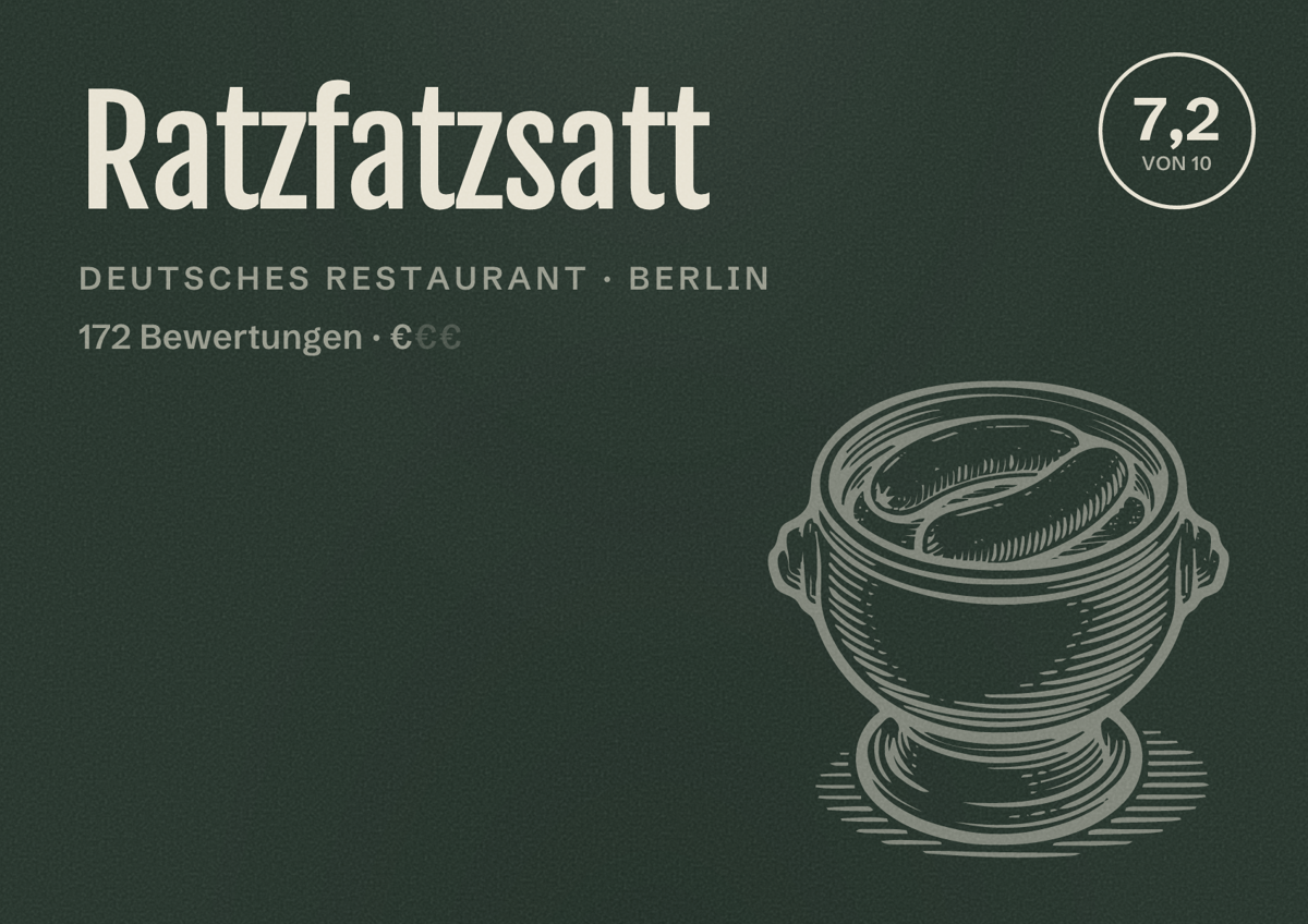 Illustriertes Poster von Ratzfatzsatt, Deutsches Restaurant in Berlin: Bewertung 7,2 von 10 aus 172 Bewertungen, Preisniveau €