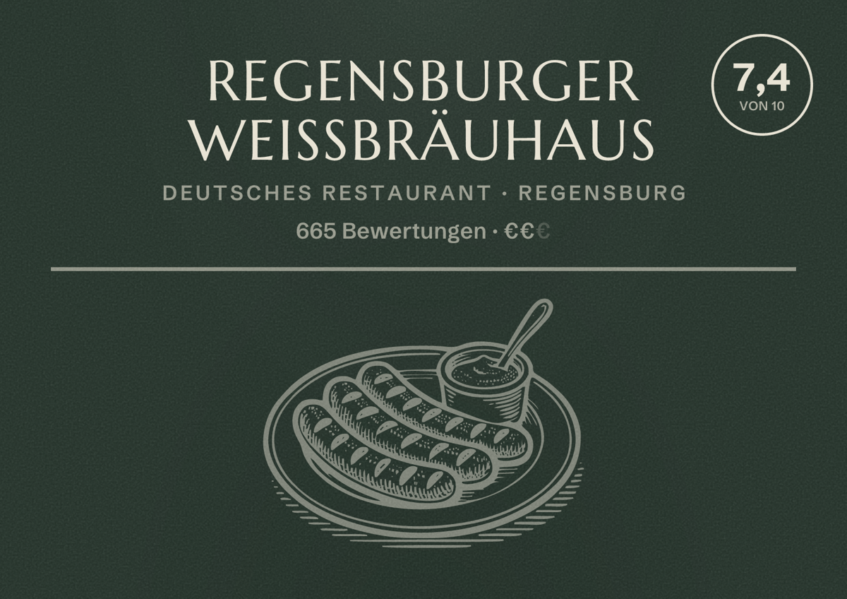 Illustriertes Poster von Regensburger Weissbräuhaus, Deutsches Restaurant in Regensburg: Bewertung 7,4 von 10 aus 665 Bewertungen, Preisniveau €€