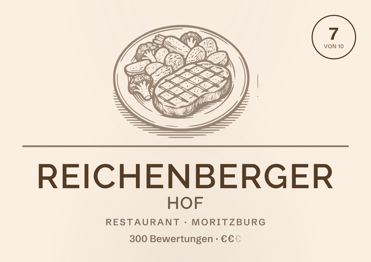 Illustriertes Poster von Reichenberger Hof, Restaurant in Moritzburg: Bewertung 7 von 10 aus 300 Bewertungen, Preisniveau €€