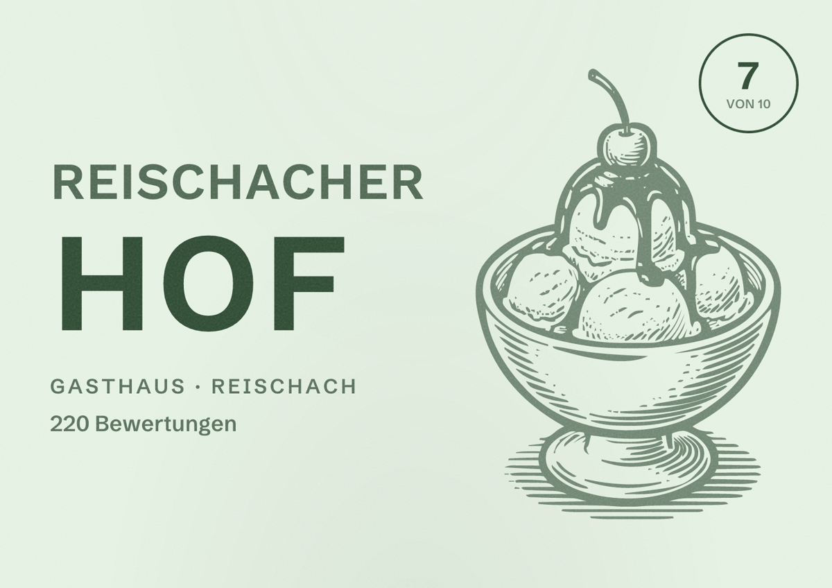 Illustriertes Poster von Reischacher Hof, Gasthaus in Reischach: Bewertung 7 von 10 aus 220 Bewertungen