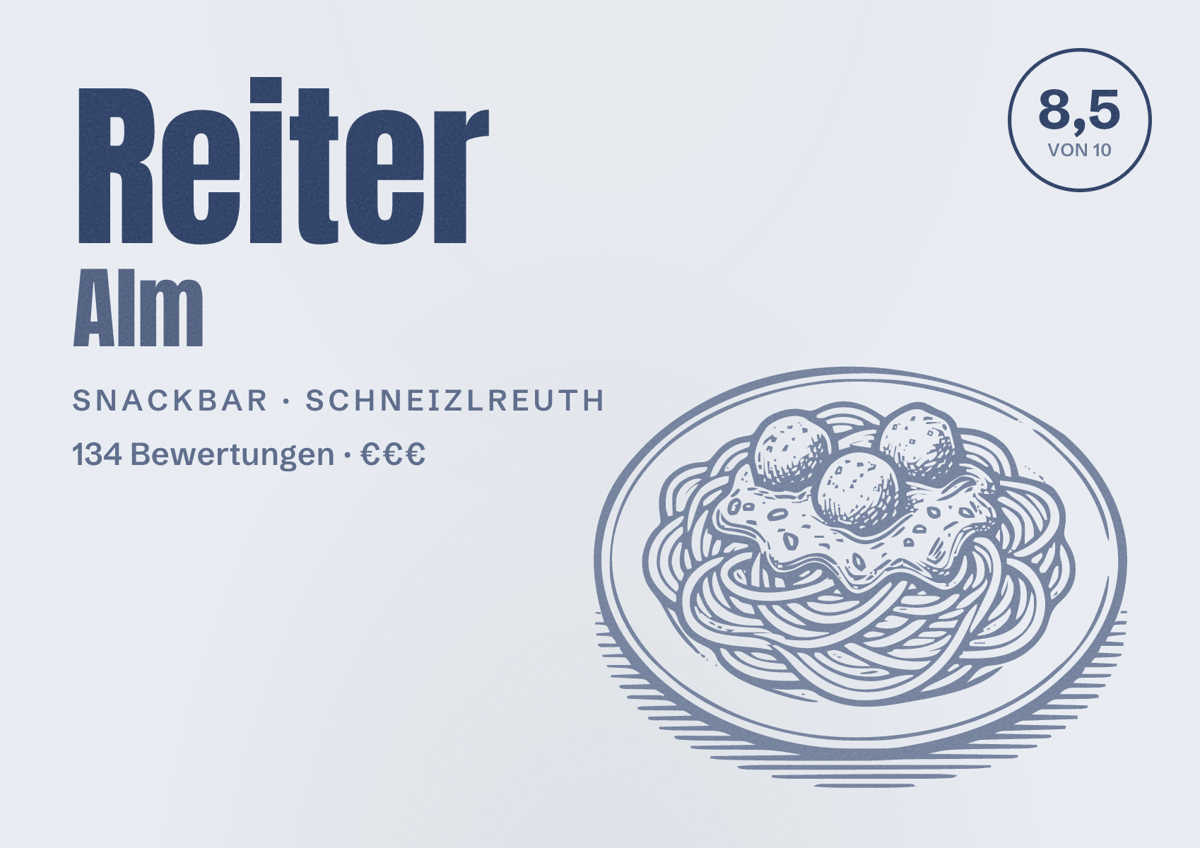 Illustriertes Poster von Reiter Alm, Snackbar in Schneizlreuth: Bewertung 8,5 von 10 aus 134 Bewertungen, Preisniveau €€€