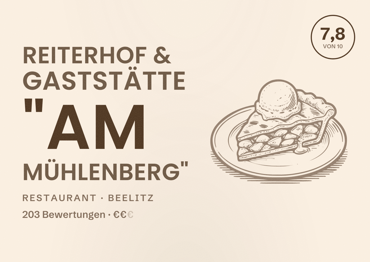Illustriertes Poster von Reiterhof & Gaststätte "Am Mühlenberg", Restaurant in Beelitz: Bewertung 7,8 von 10 aus 203 Bewertungen, Preisniveau €€