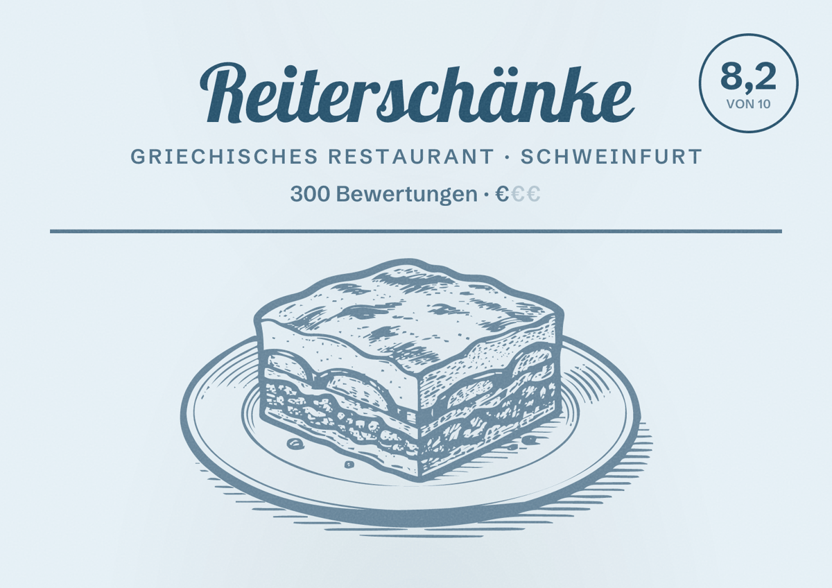Illustriertes Poster von Reiterschänke, Griechisches Restaurant in Schweinfurt: Bewertung 8,2 von 10 aus 300 Bewertungen, Preisniveau €