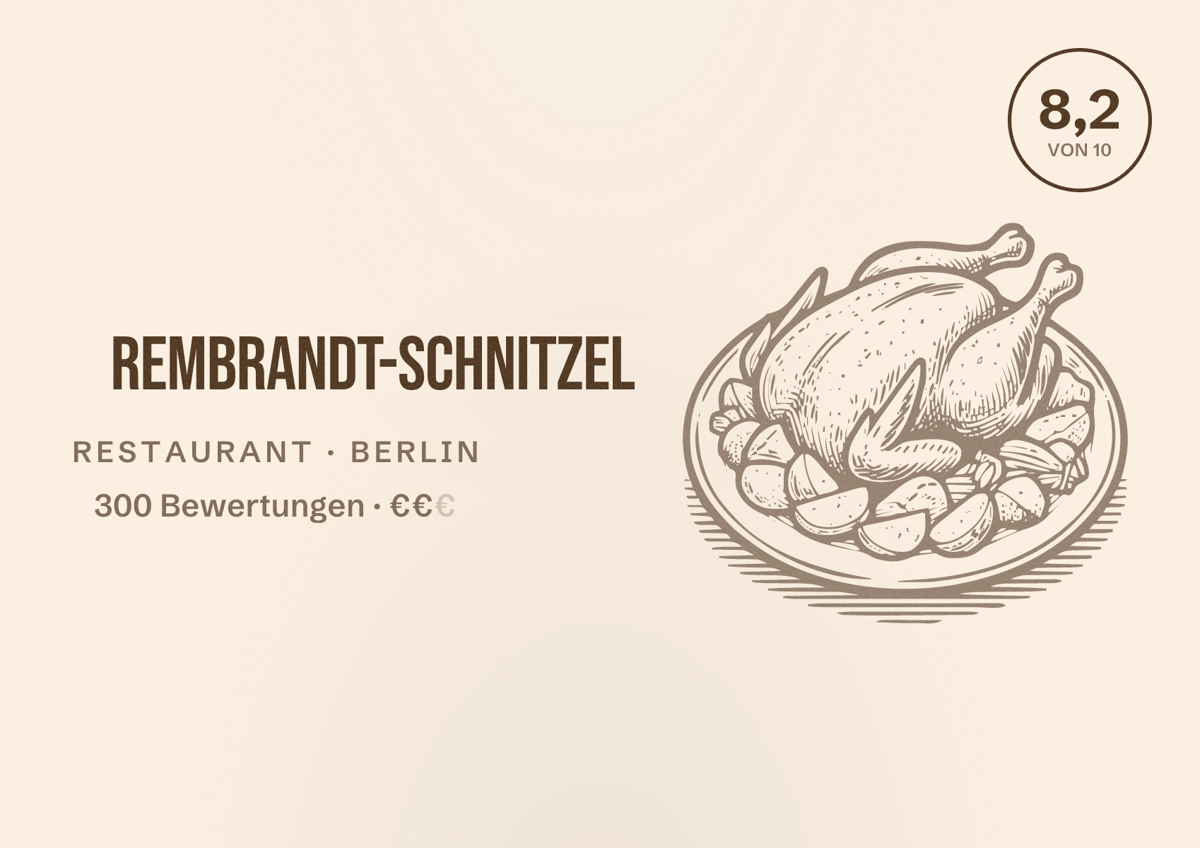 Illustriertes Poster von rembrandt-schnitzel, Restaurant in Berlin: Bewertung 8,2 von 10 aus 300 Bewertungen, Preisniveau €€