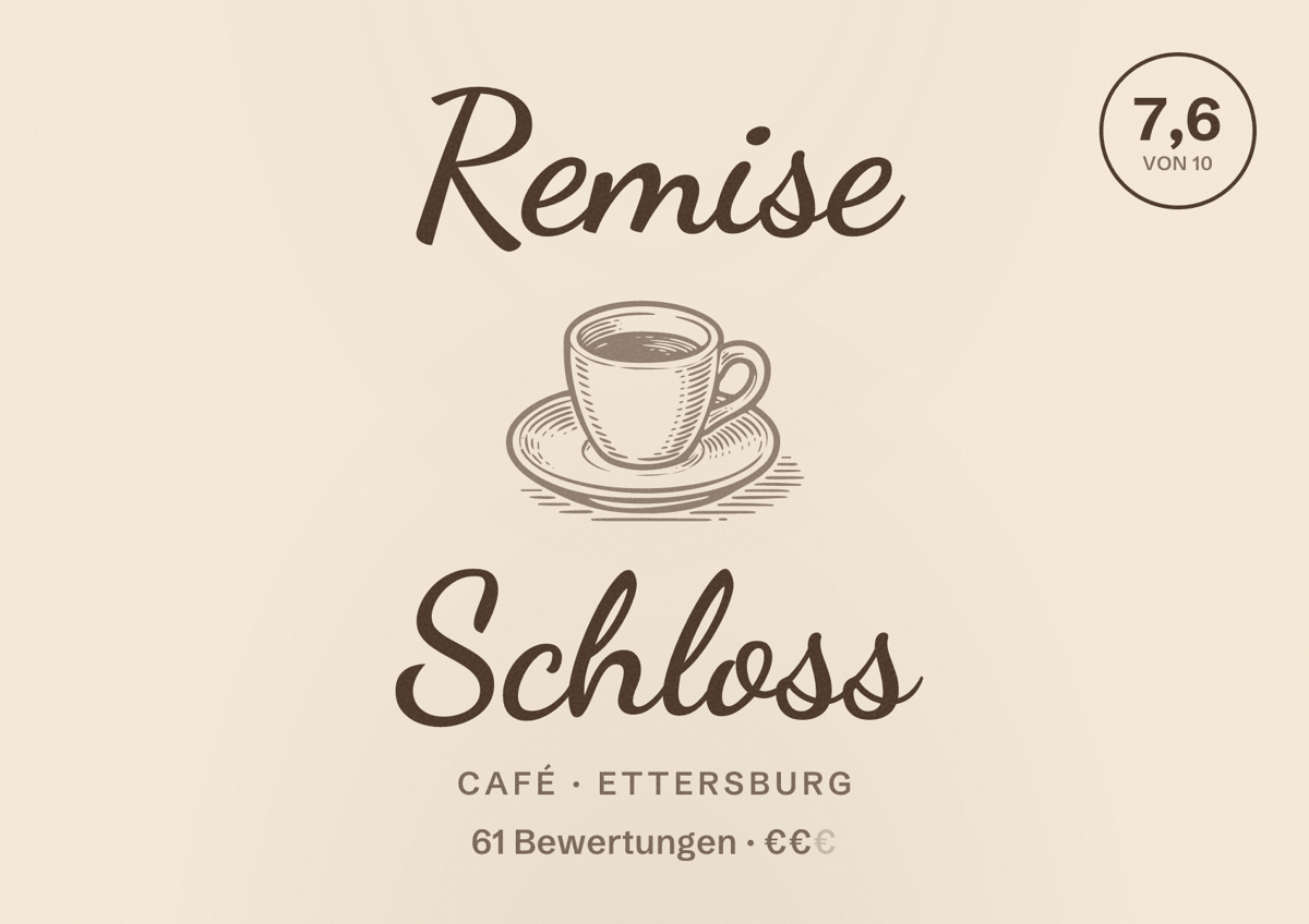 Illustriertes Poster von Remise Schloss, Café in Ettersburg: Bewertung 7,6 von 10 aus 61 Bewertungen, Preisniveau €€