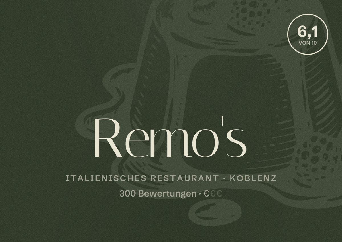 Illustriertes Poster von Remo's, Italienisches Restaurant in Koblenz: Bewertung 6,1 von 10 aus 300 Bewertungen, Preisniveau €