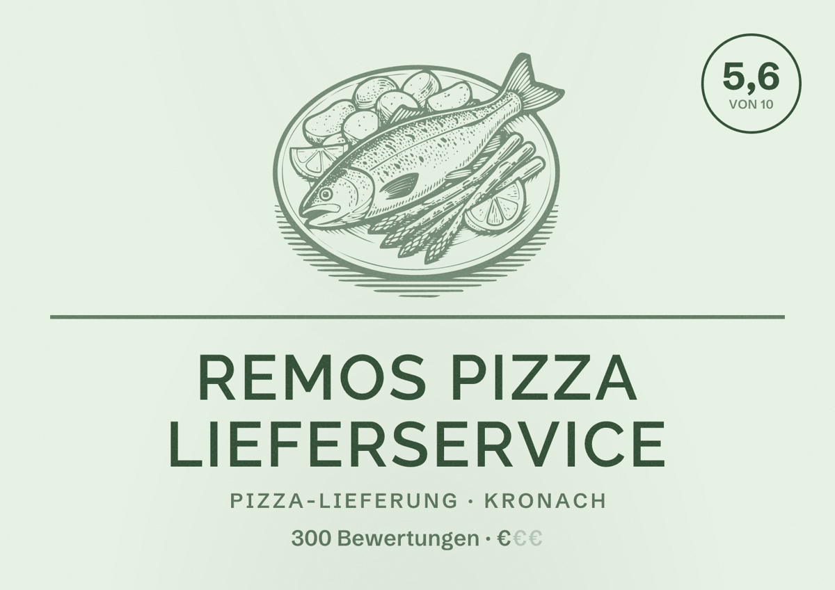 Illustriertes Poster von Remos Pizza Lieferservice, Pizza-Lieferung in Kronach: Bewertung 5,6 von 10 aus 300 Bewertungen, Preisniveau €