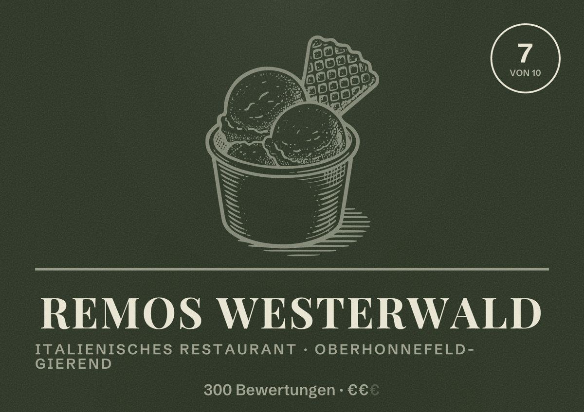 Illustriertes Poster von remos Westerwald, Italienisches Restaurant in Oberhonnefeld-Gierend: Bewertung 7 von 10 aus 300 Bewertungen, Preisniveau €€