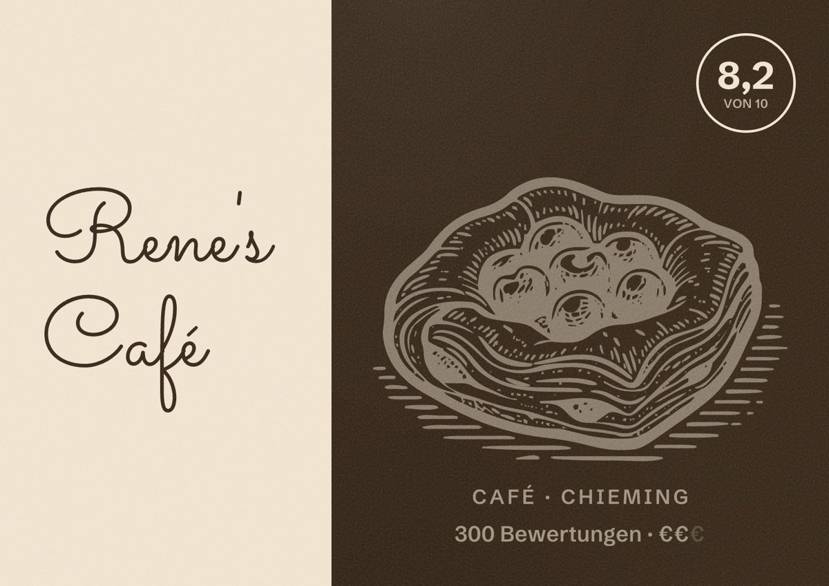 Illustriertes Poster von Rene's Café, Café in Chieming: Bewertung 8,2 von 10 aus 300 Bewertungen, Preisniveau €€