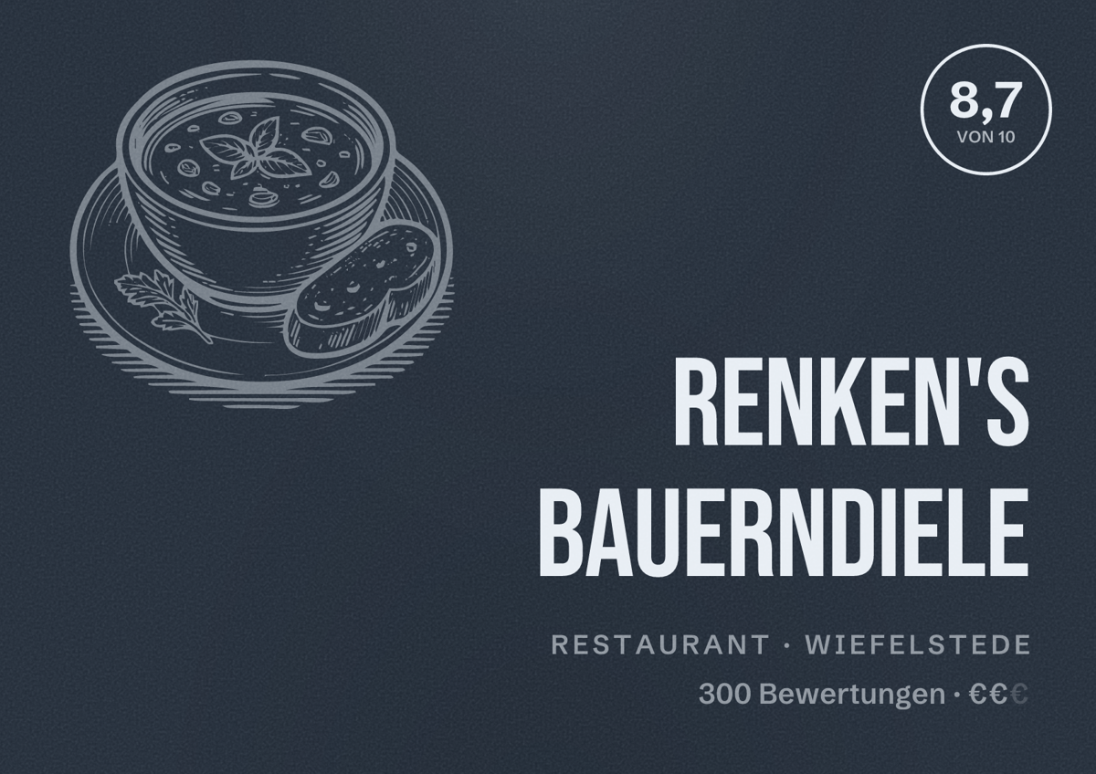 Illustriertes Poster von Renken's Bauerndiele, Restaurant in Wiefelstede: Bewertung 8,7 von 10 aus 300 Bewertungen, Preisniveau €€