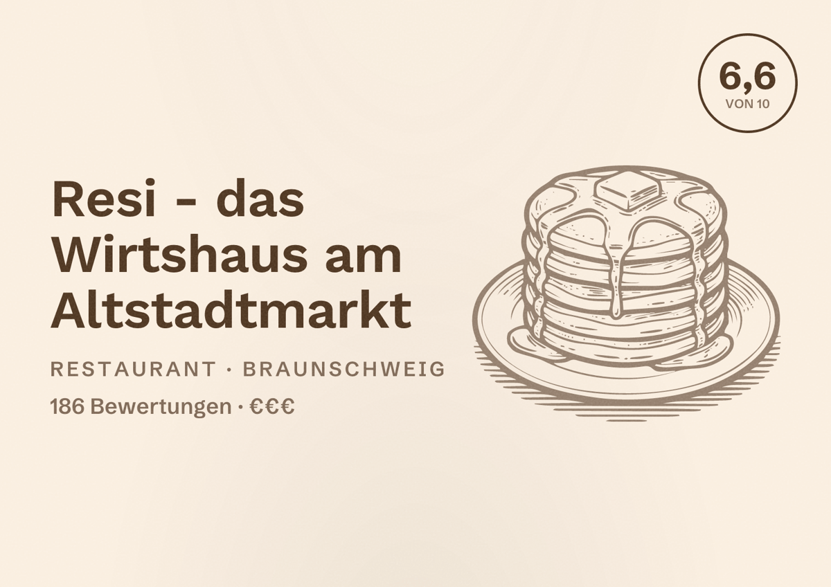 Illustriertes Poster von Resi - das Wirtshaus am Altstadtmarkt, Restaurant in Braunschweig: Bewertung 6,6 von 10 aus 186 Bewertungen, Preisniveau €€€