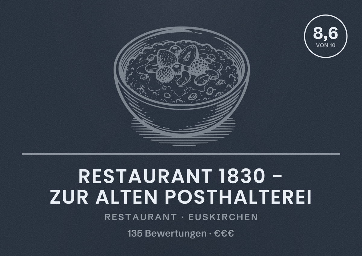 Illustriertes Poster von Restaurant 1830 - Zur Alten Posthalterei, Restaurant in Euskirchen: Bewertung 8,6 von 10 aus 135 Bewertungen, Preisniveau €€€