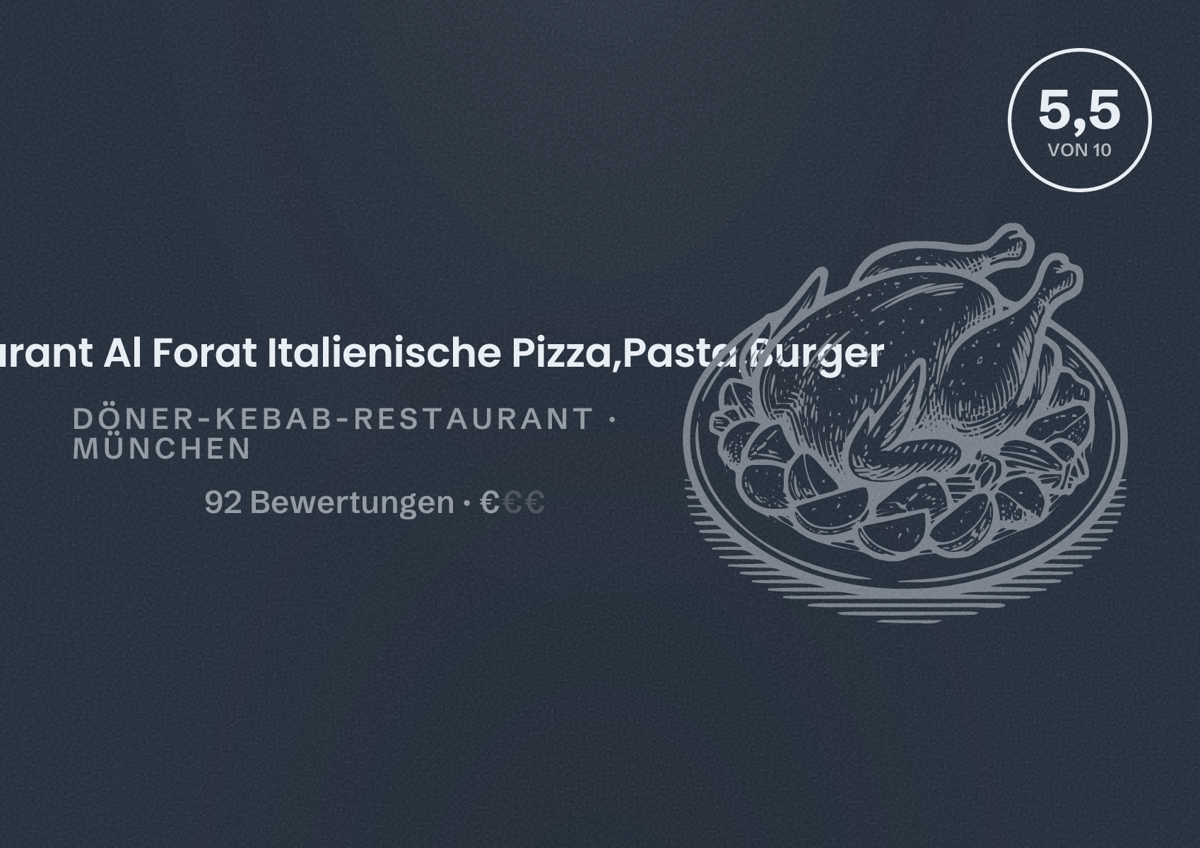 Illustriertes Poster von Restaurant Al Forat Italienische Pizza,Pasta,Burger, Döner-Kebab-Restaurant in München: Bewertung 5,5 von 10 aus 92 Bewertungen, Preisniveau €